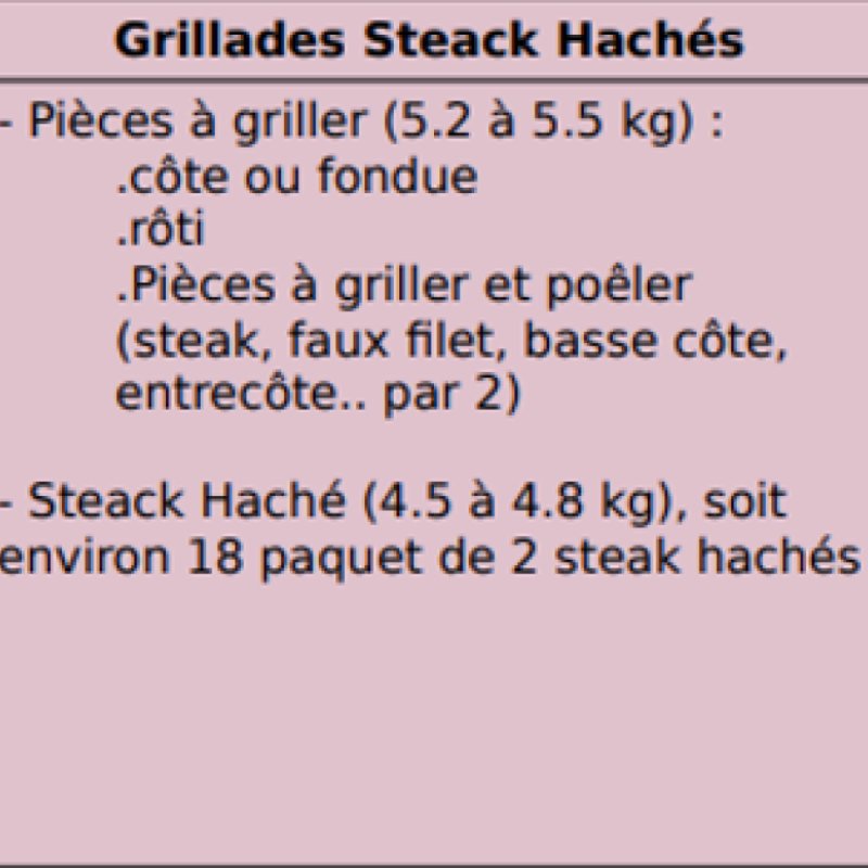 Viande bovine - colis grillades Steack Hachés - 10 kg 